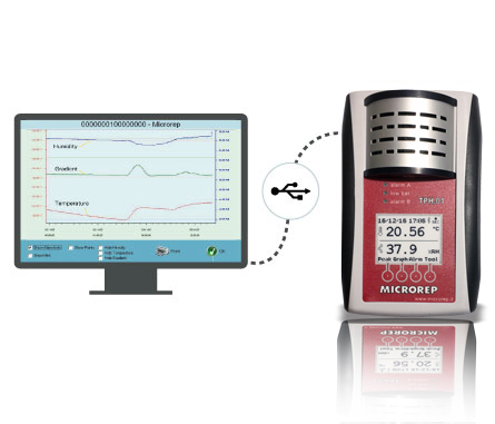 Radian Plus- Laser Trackers